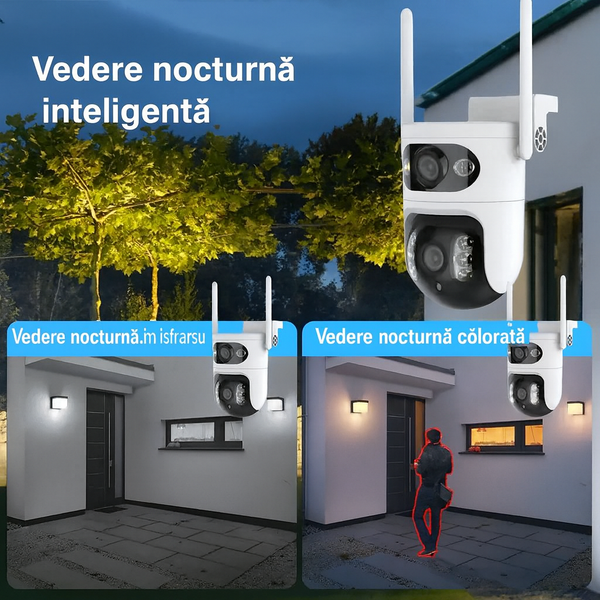 Cameră Supraveghere Inteligentă