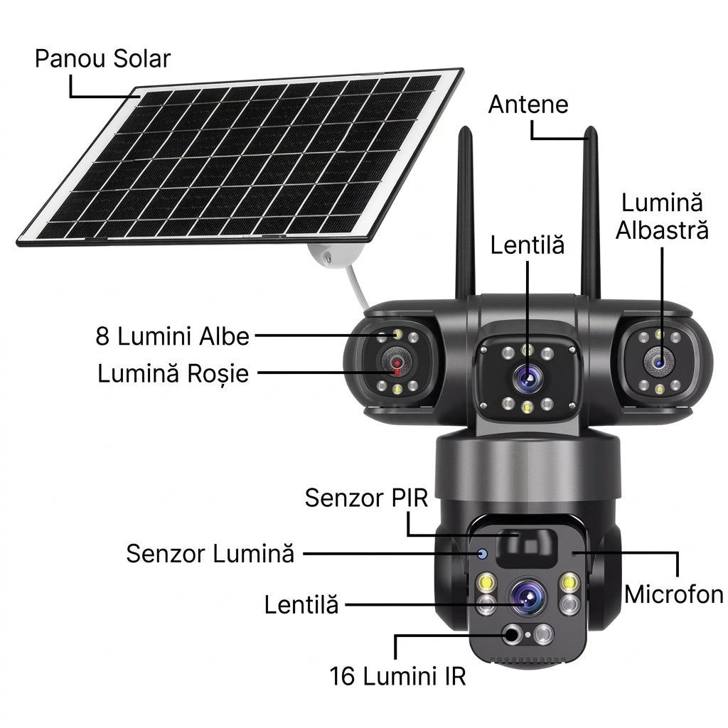 Cameră Triplă Supraveghere V380 Pro 4G Solară - 12MP, 3 Lentile, Vedere Color, Detecție Umană, Alarmă si Audio Bidirecțional